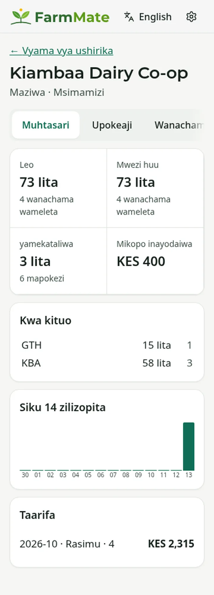 Picha ya skrini ya FarmMate: Dashibodi na ripoti