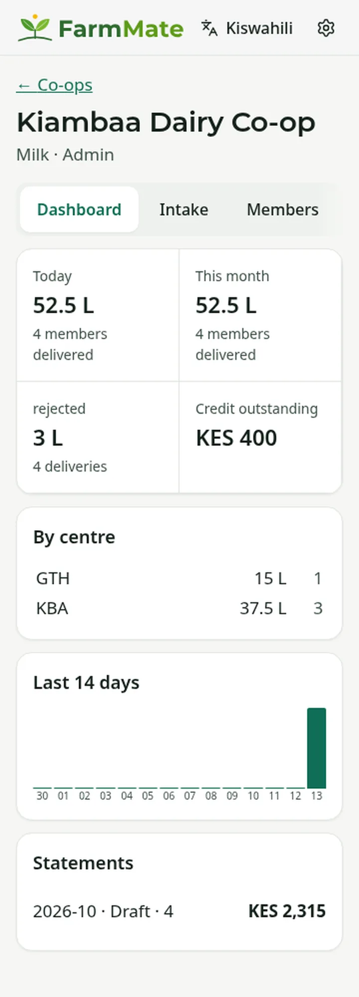 FarmMate app screenshot: Dashboard and reports